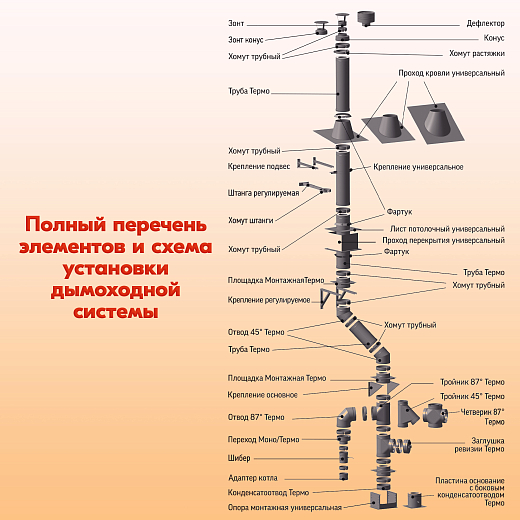 05 L1000 ТМ-Р 304-0.8 D120