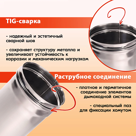 03 Труба L250 ТМ-Р 430-0.8 D120 (5)