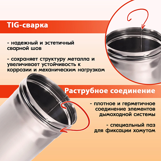 03 L1000 ТМ-Р 304-0.8 D120