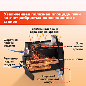 Печь отопительная ПЕЧИТЕПЛОВ-80 (черный)