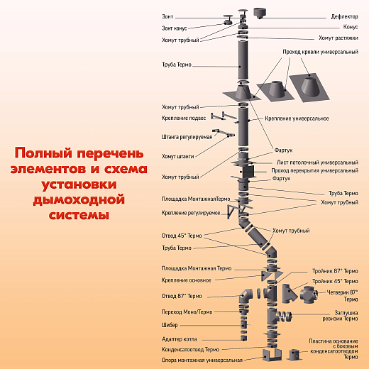 05 Труба L250 ТМ-Р 430-0.8 D120 (7)